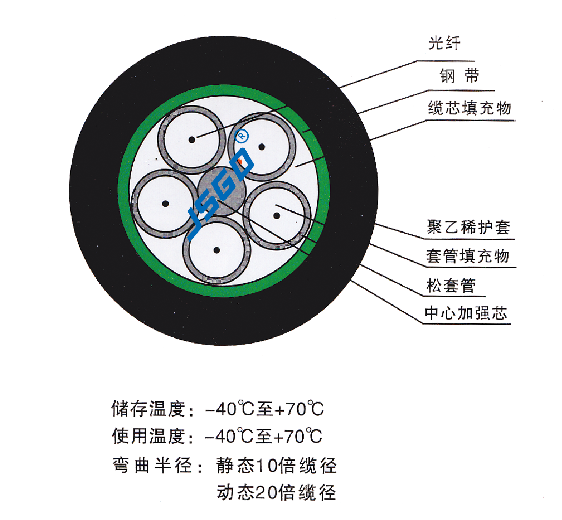QQͼƬ20210531153948.png