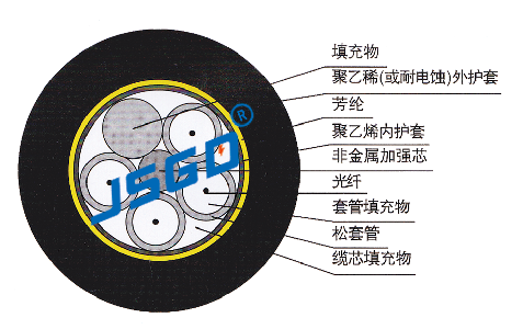 QQ图片20210531155349.png QQ图片20210531155349.png