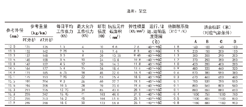 QQ图片20210531155412.png QQ图片20210531155412.png