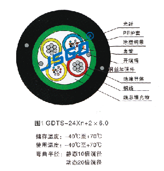 QQͼƬ20210531162320.png